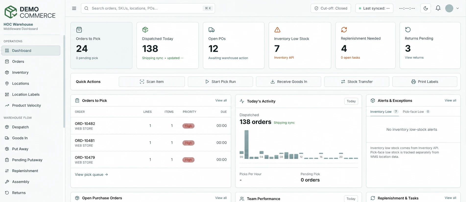 Anonymised HOC Warehouse desktop dashboard showing pick queues, inventory alerts, purchase orders, replenishment and despatch activity